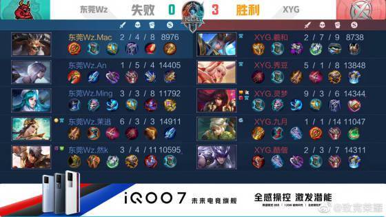 若不大幅腾 若不大幅腾